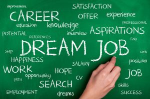 Points To Consider Before Beginning Your Job Search